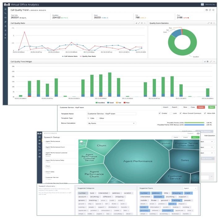 8x8-end-to-end-analytics