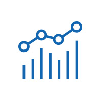 Microsoft Data protection Controls